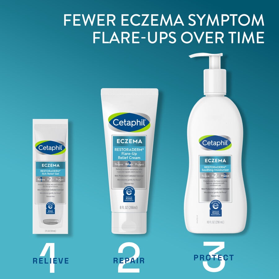 Cetaphil - Eczema Restoraderm Itch Relief Gel  - null - EXprimi Skincare Kenya - #product_page_title#