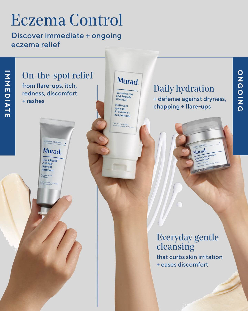 Murad _Eczema Control regim Trio.Cleanser_ Moisturizer quick relief 