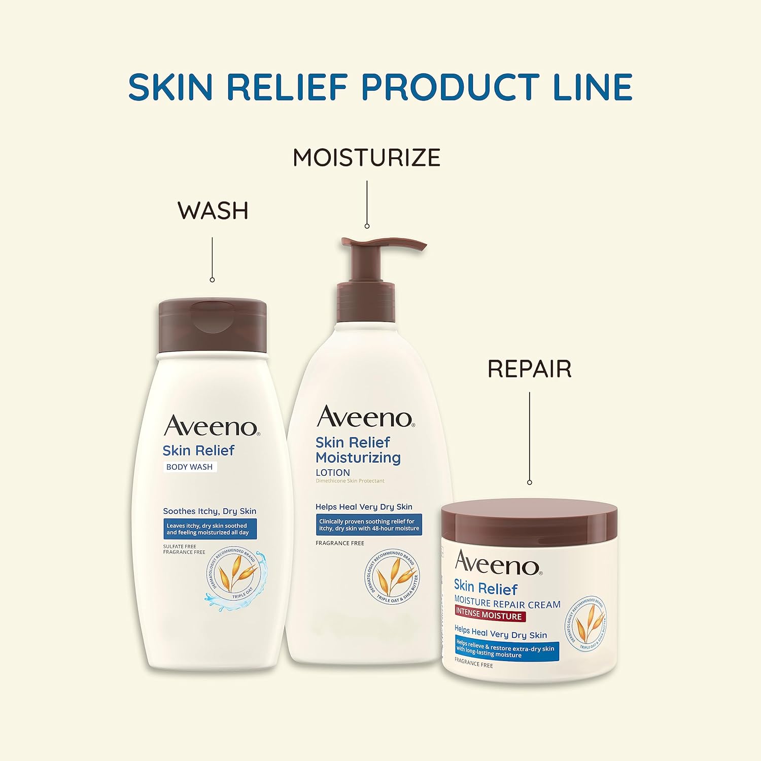 Aveeno - Skin Relief Intense Moisture Repair Body Cream  - null - EXprimi Skincare Kenya - #product_page_title#