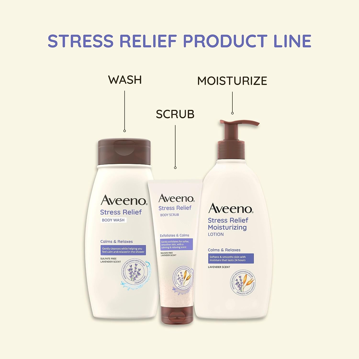 Aveeno - Stress Relief Moisturizing Body Lotion.  - null - EXprimi Skincare Kenya - #product_page_title#