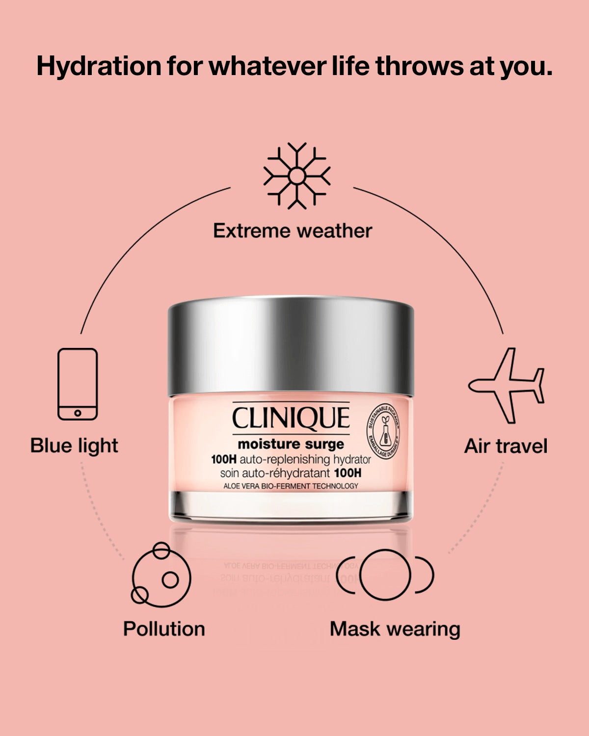 Clinique - Clinique Moisture Surge 100H Auto-Replenishing Gel Hydrator  - null - EXprimi Skincare Kenya - #product_page_title#