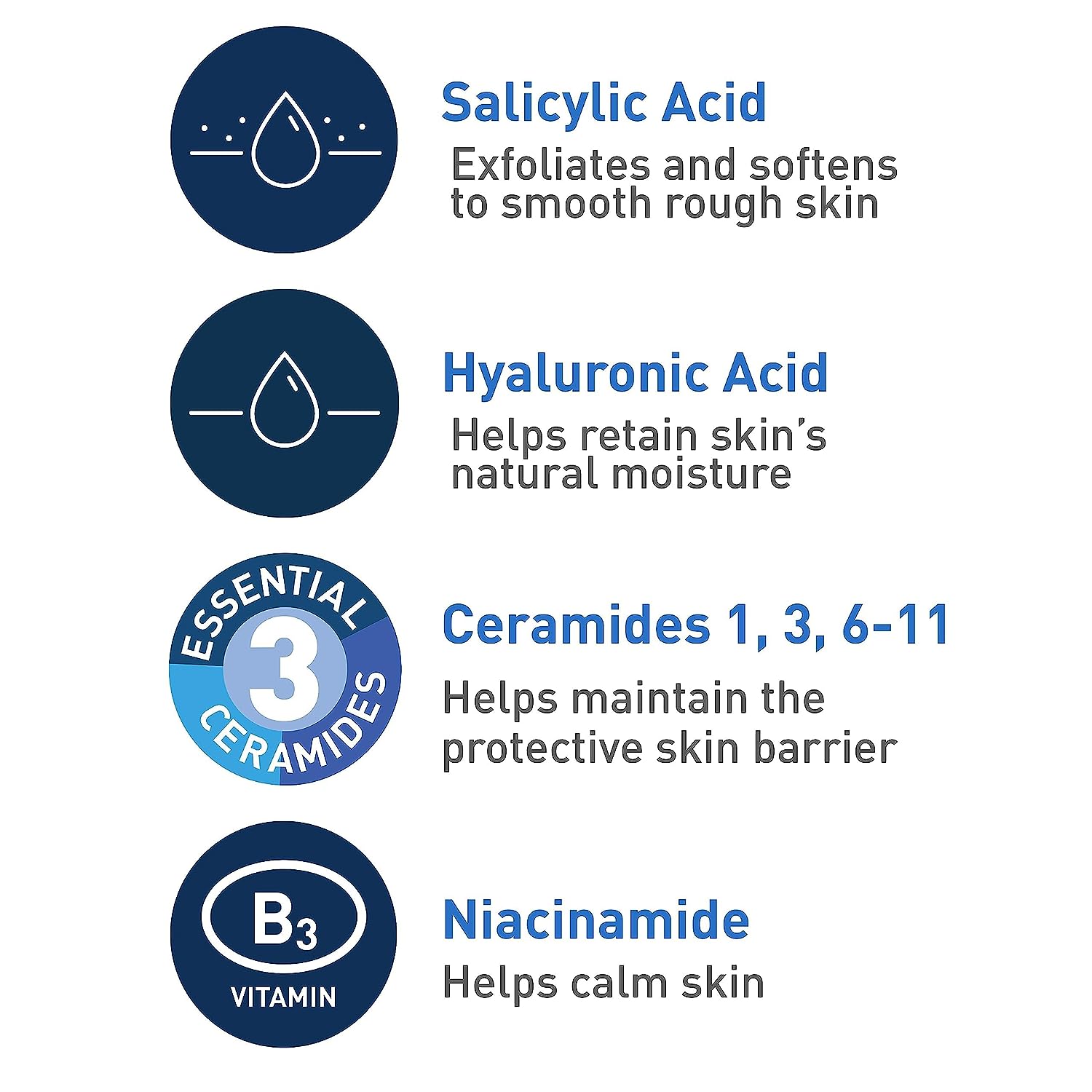 Salicylic Acid Cleanser with Hyaluronic Acid, Niacinamide & Ceramides - EXprimi Skincare Kenya - SKIN CARE - CeraVe - EXprimi Skincare Kenya.